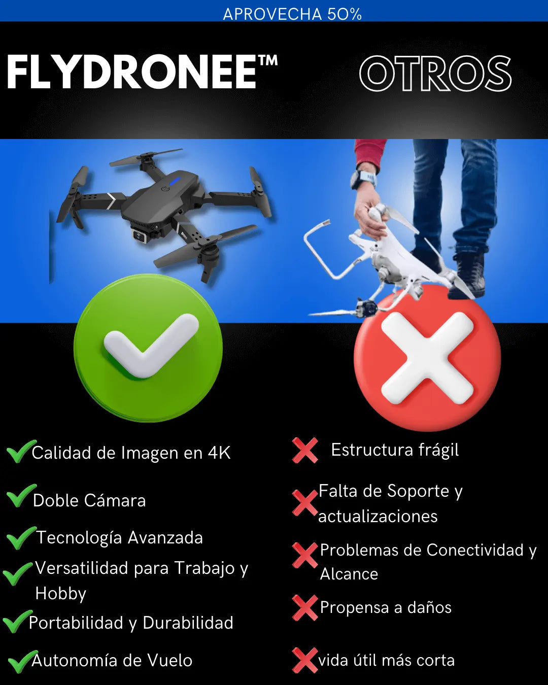 Dron IP14 Pro Max| 4K