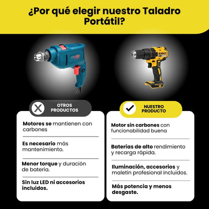 Taladro DeWalt Pro Power + Kit de Herramientas