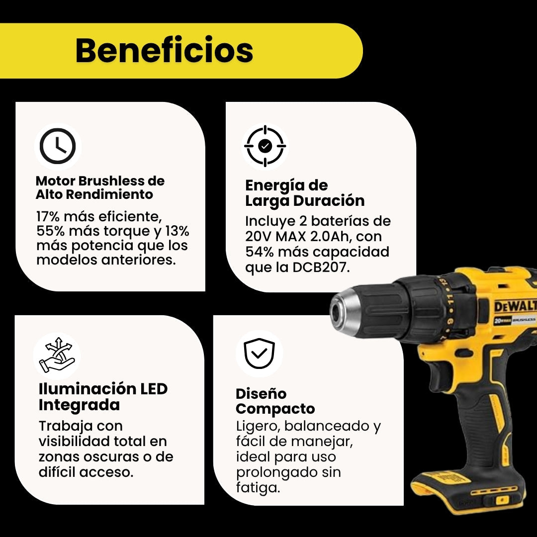 Taladro DeWalt Pro Power + Kit de Herramientas