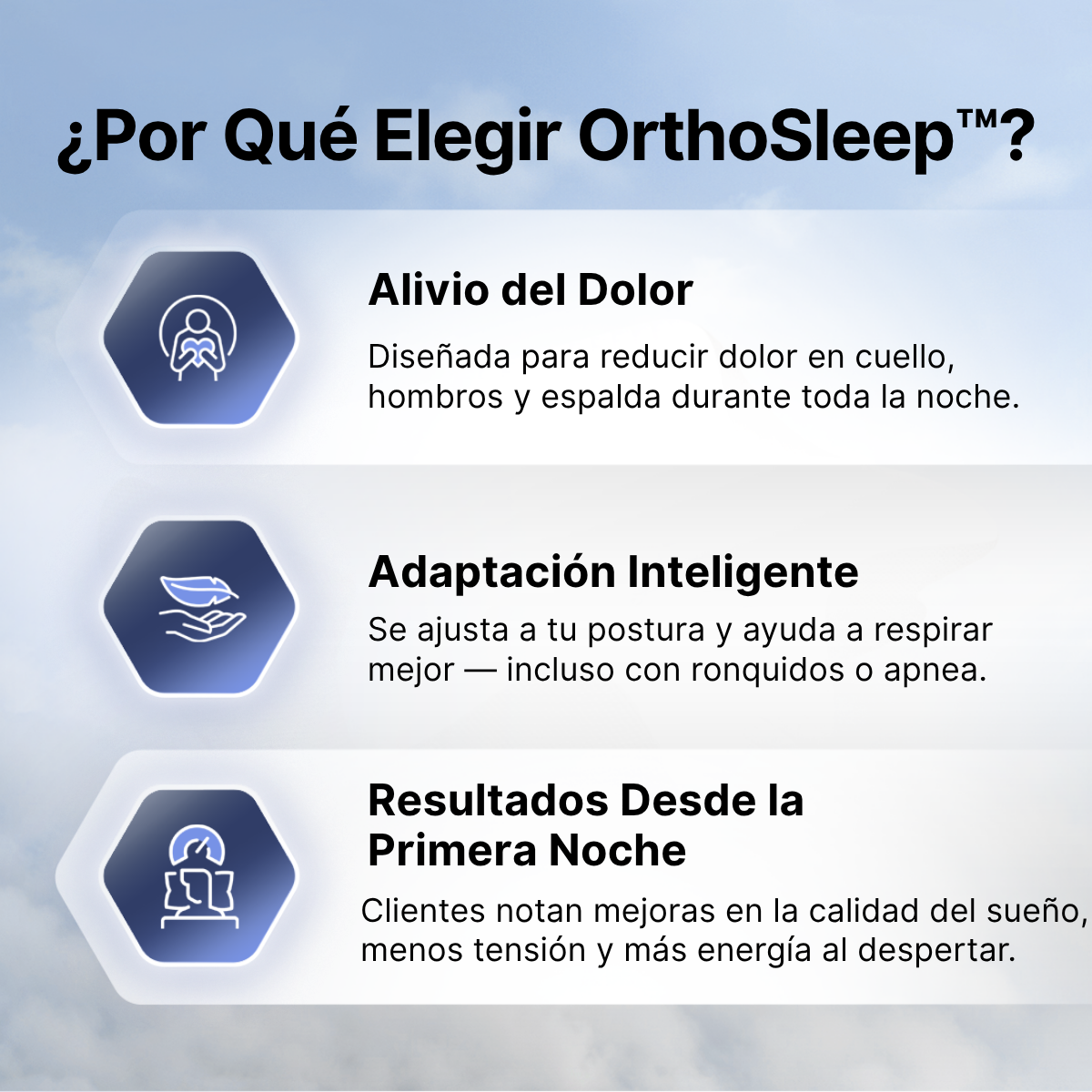 OrthoSleep Serenium Almohada Ergonómica