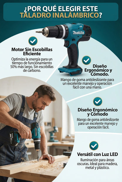 Taladro Portátil Makita Fácil y Potente