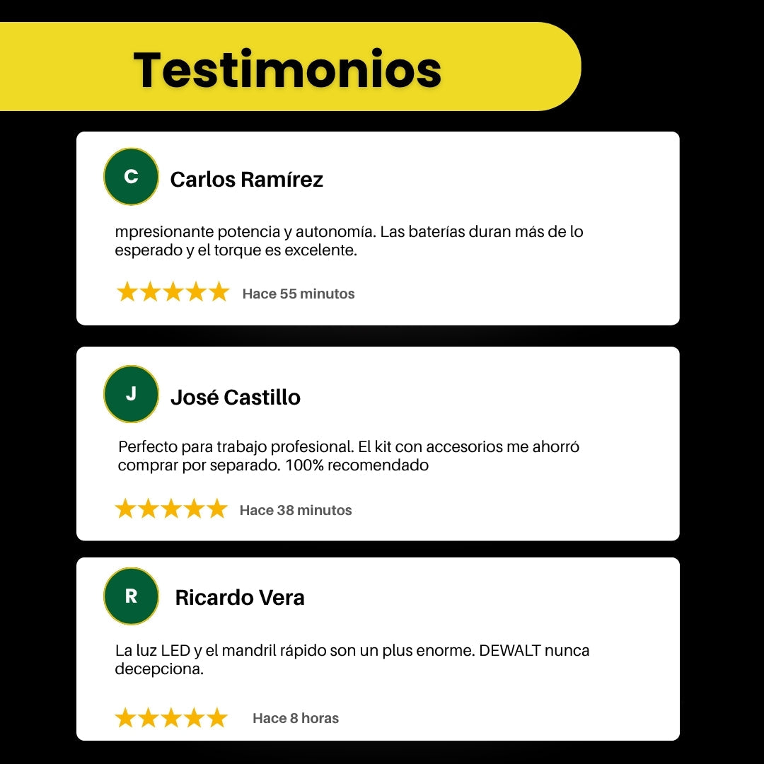 Taladro DeWalt Pro Power + Kit de Herramientas